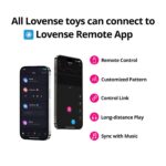 Lovense App Enabled Mini Sex Machine